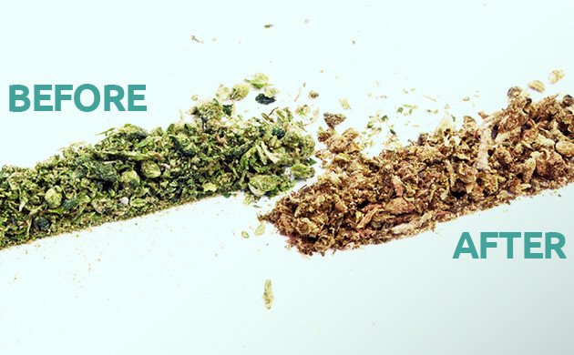 Cada vez que infusionas tus comidas favoritas con cannabis, debes usar cannabis descarboxilado. El cannabis descarboxilado es la flor que ha sido calentada para activar los componentes activos, conocidos como THCA. Sin calentar primero el cannabis, el THC permanece inactivo y no sentirás nada.